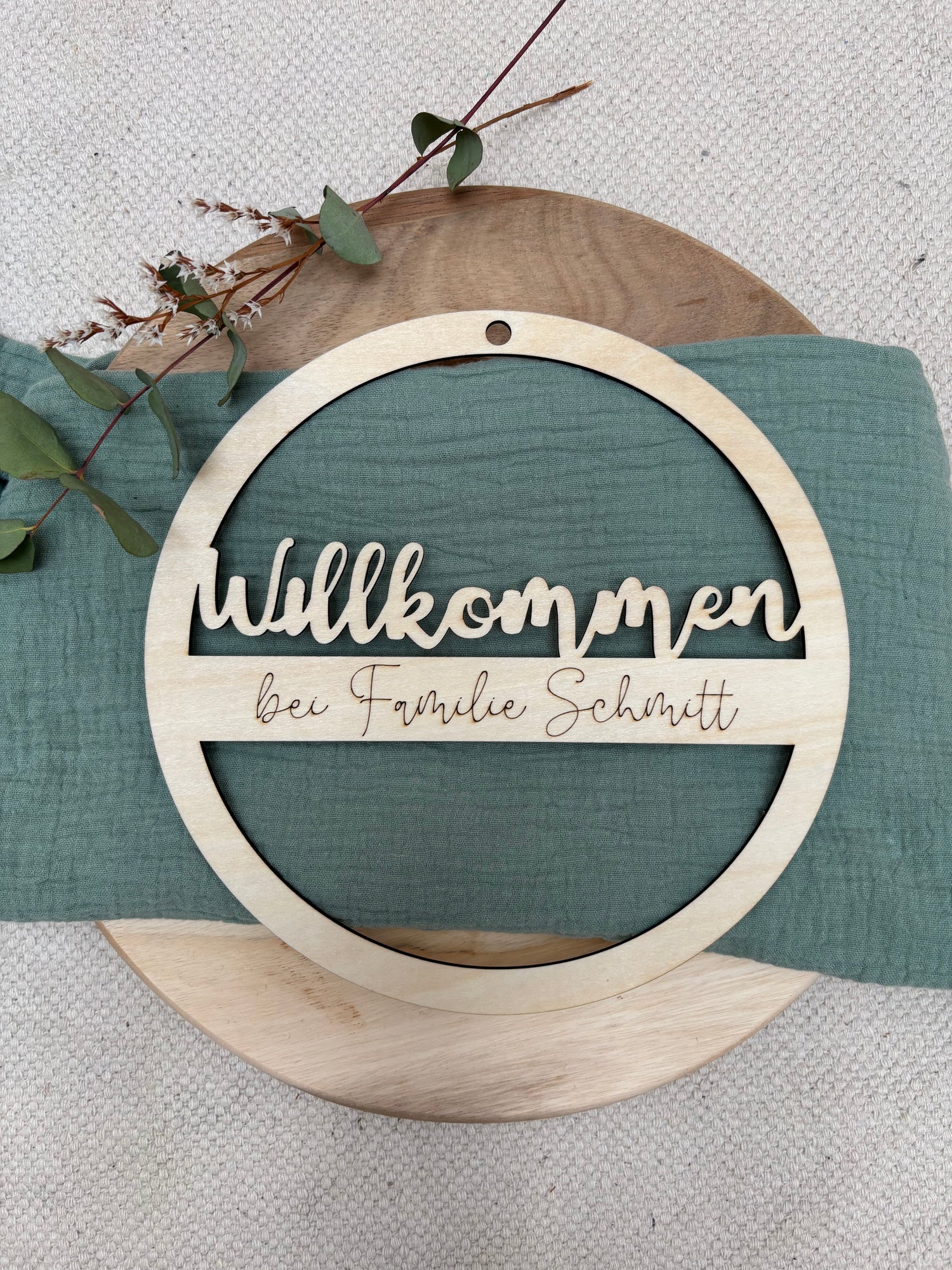 Schilder für Tür oder Wand