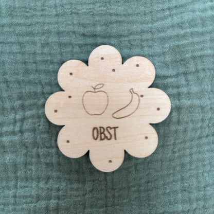 Schilderset Kinderküche